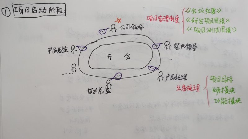企业软件定制开发报价单：揭秘定制化软件的成本构成
