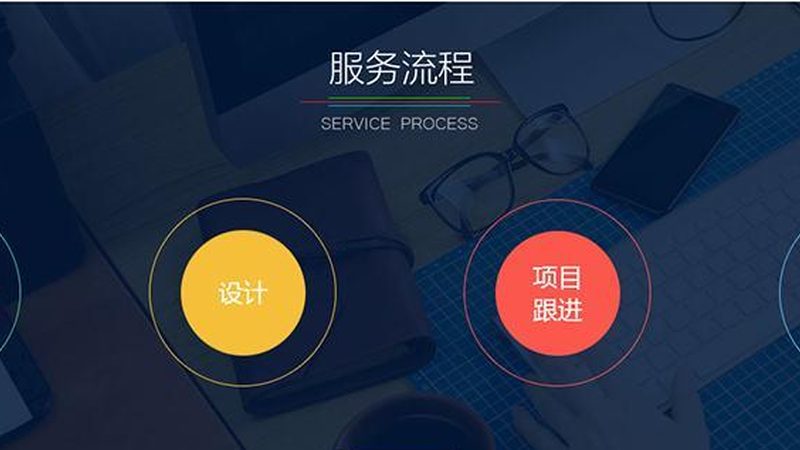 H5开发：上海市场的优缺点解析